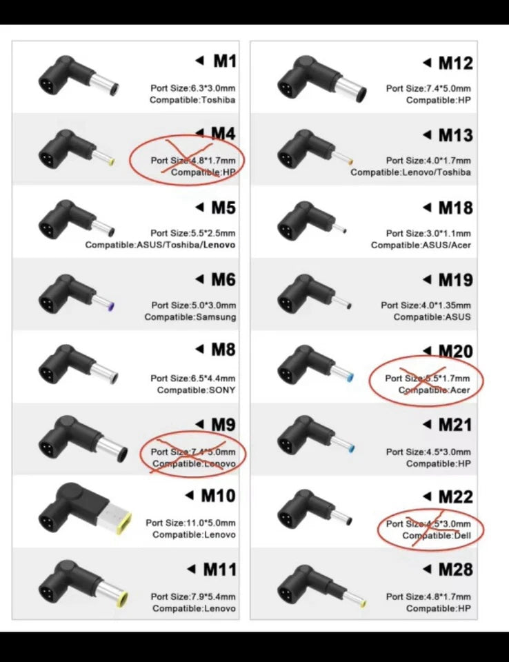 96 W Chargeur Adaptateur secteur Ordinateur portable universel PC Ordinateur portable 12 conseils